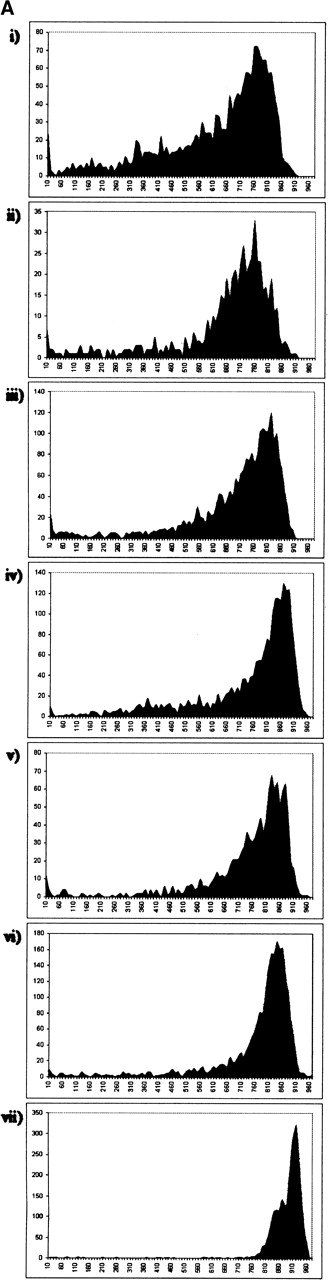 1447fig1a