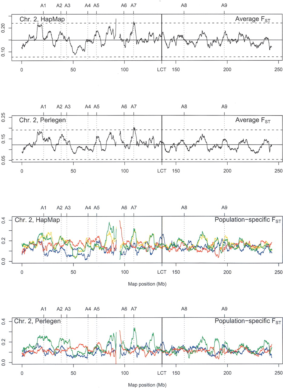 1468fig6