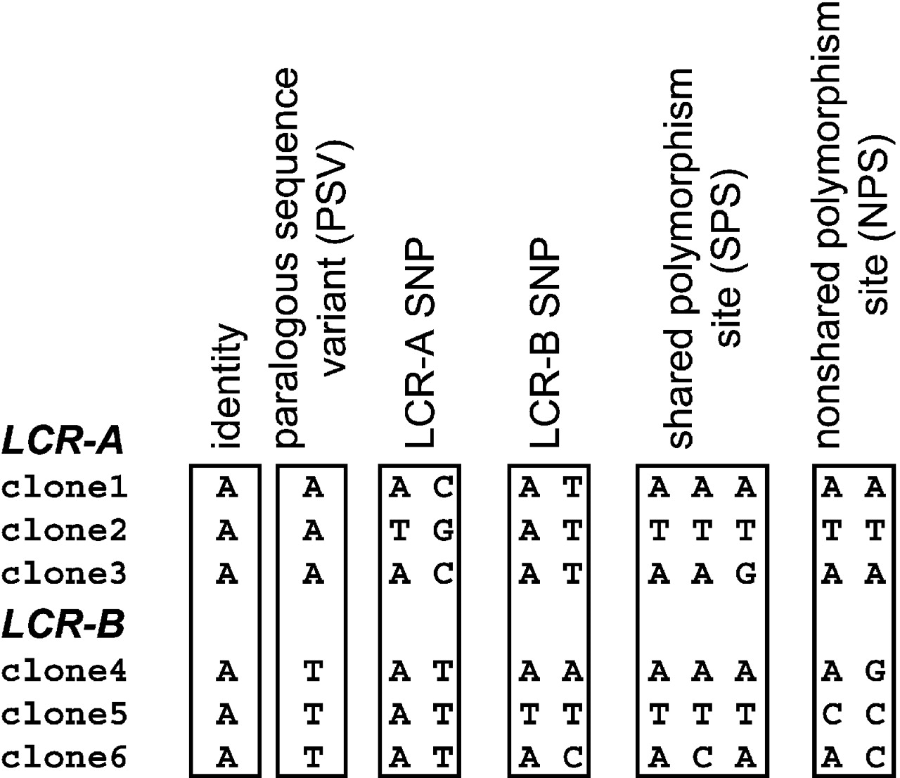 1487fig3