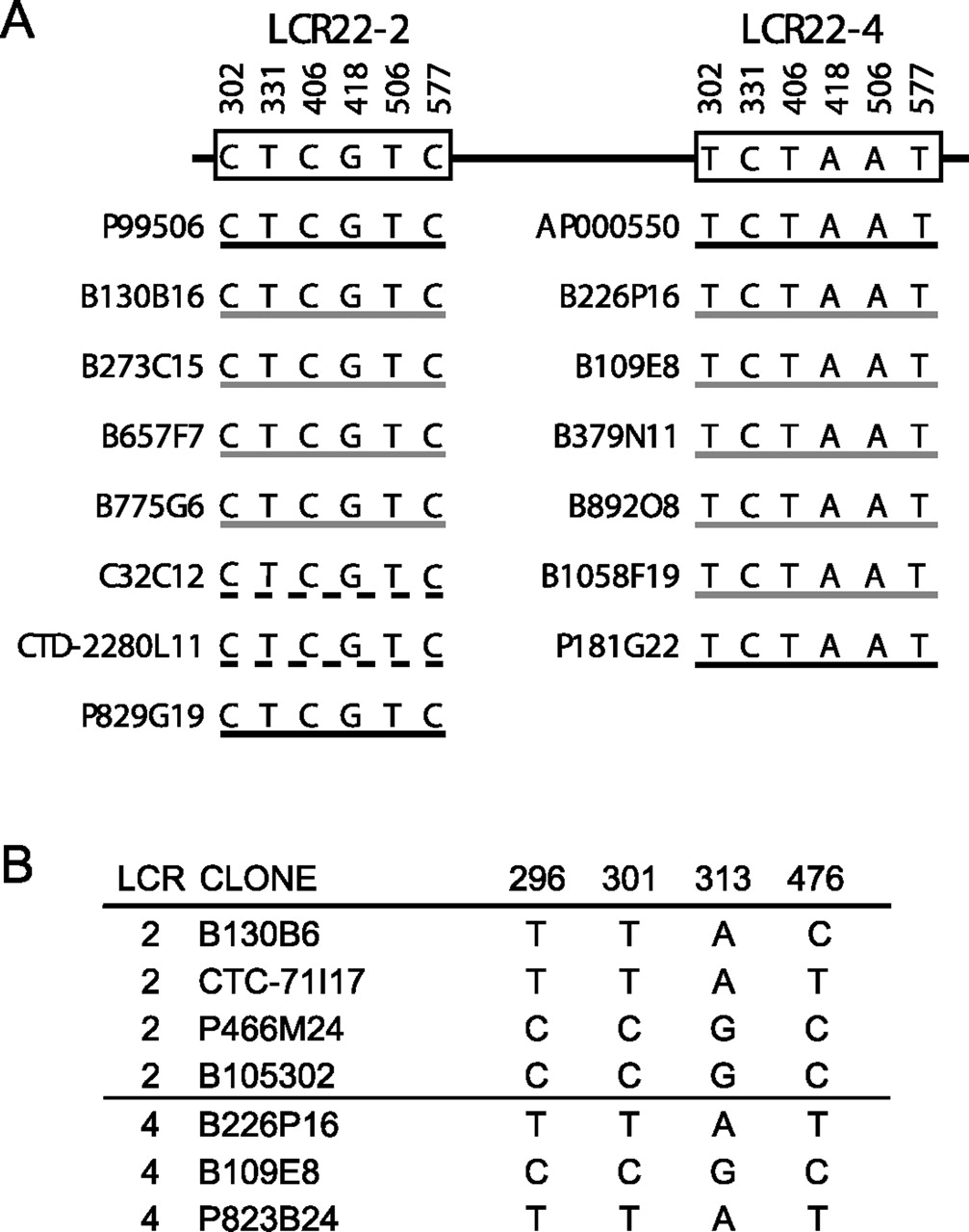 1487fig5