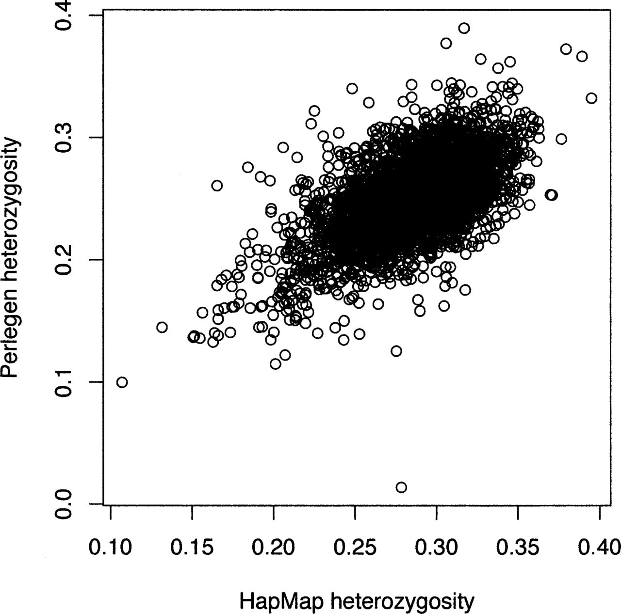 1496fig3