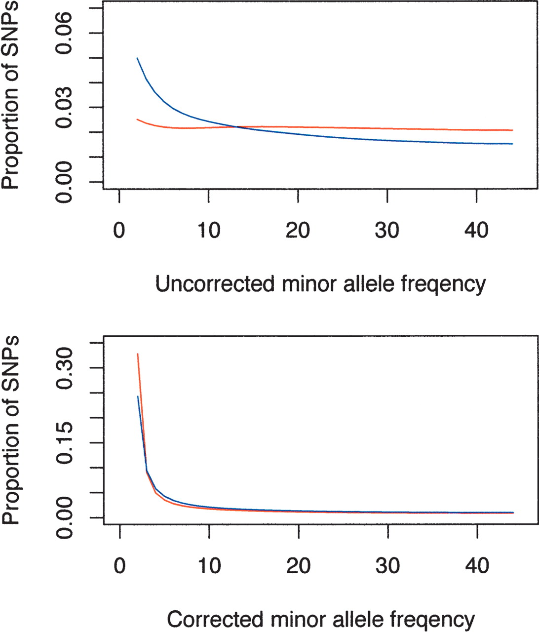 1496fig6