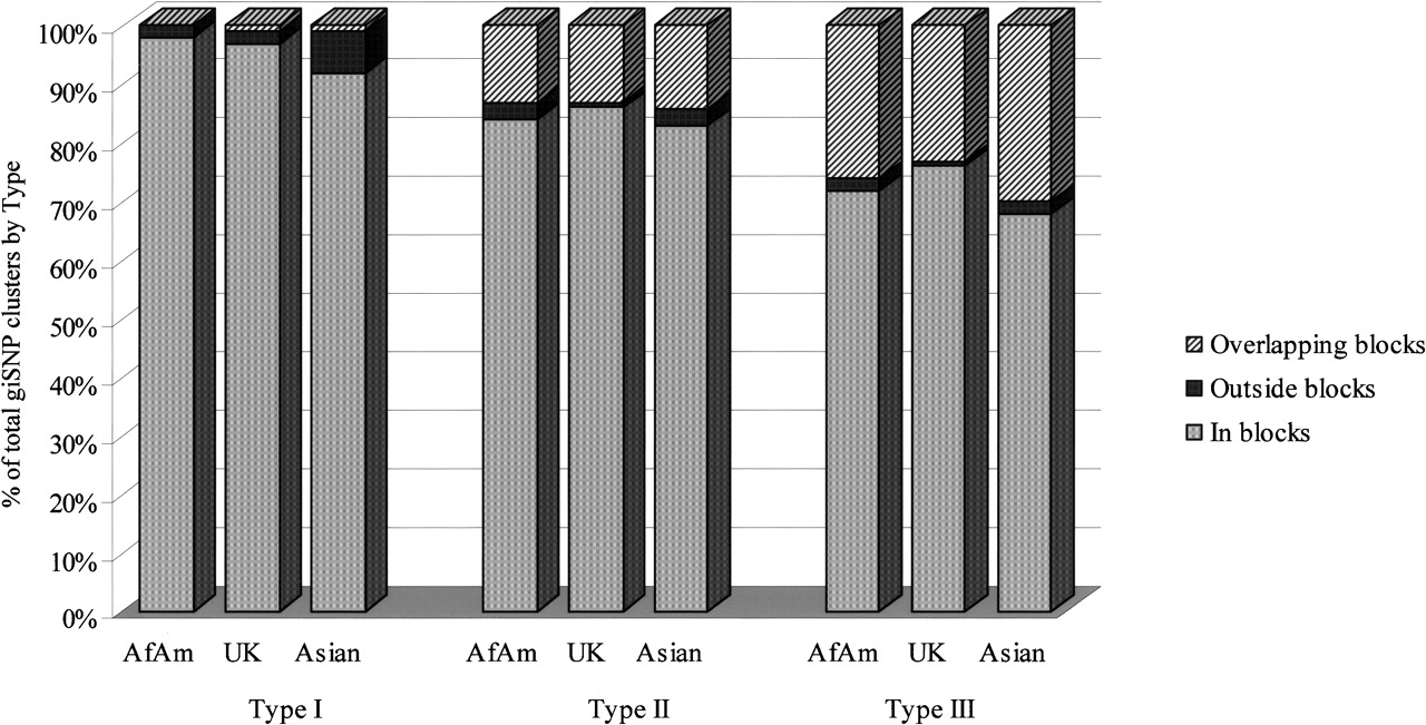 1503fig3
