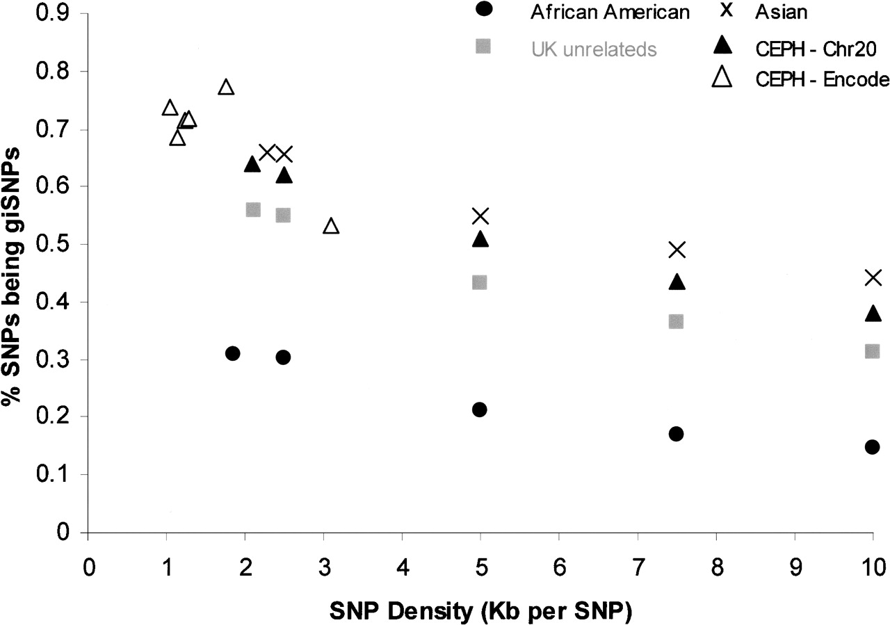 1503fig6