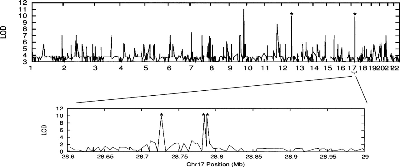 1503fig7