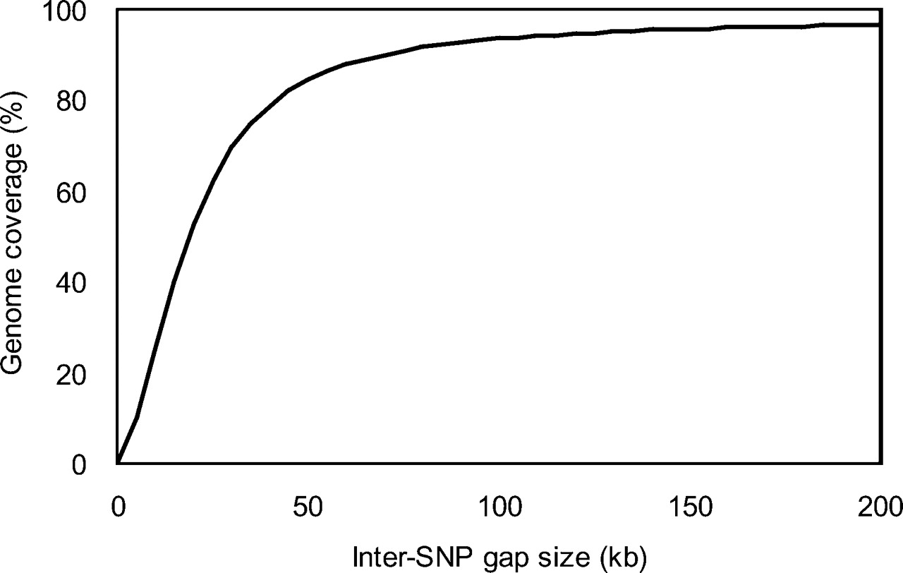 1511fig1