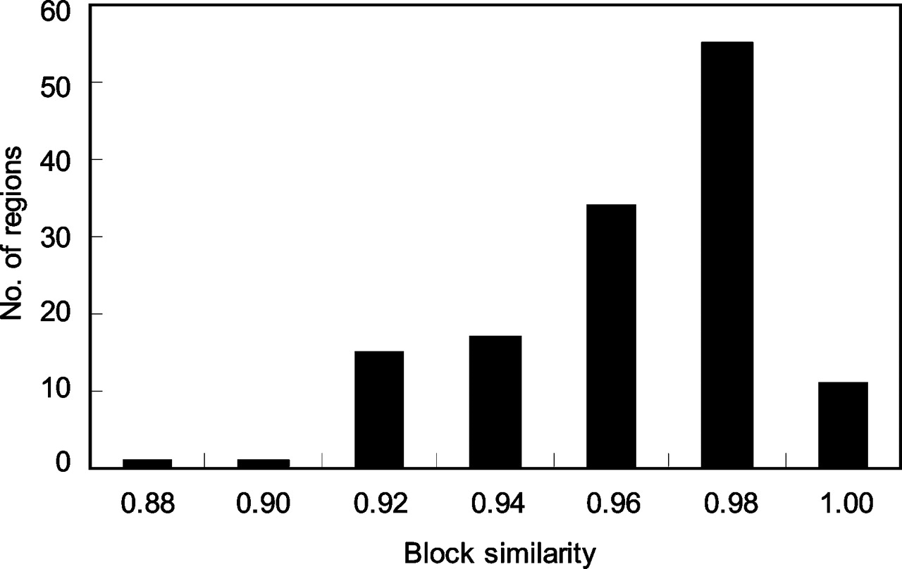 1511fig6
