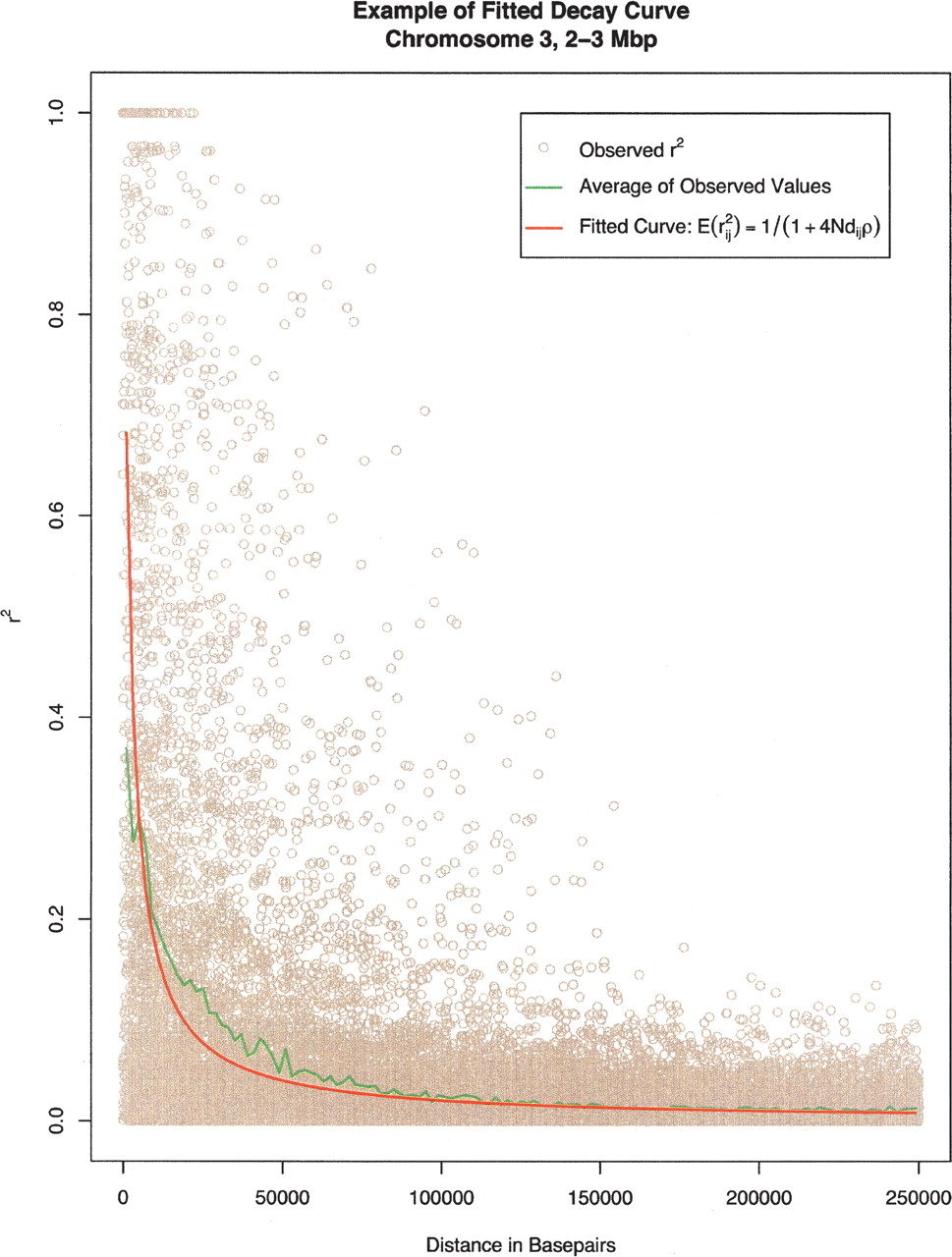 1519fig1