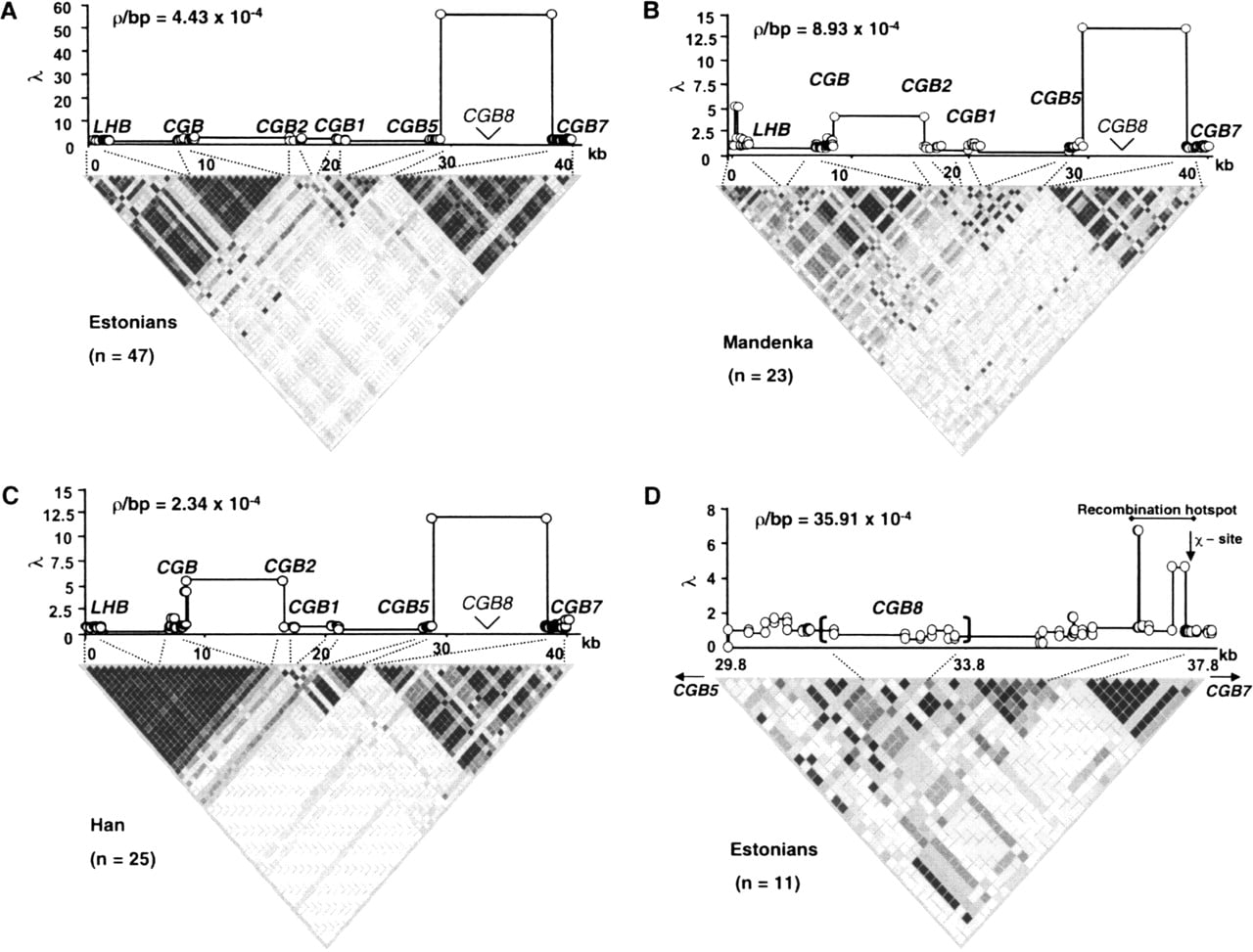 1535fig3
