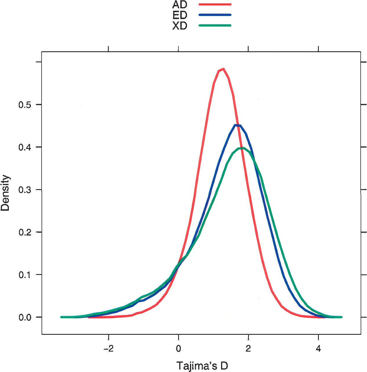 1553fig2