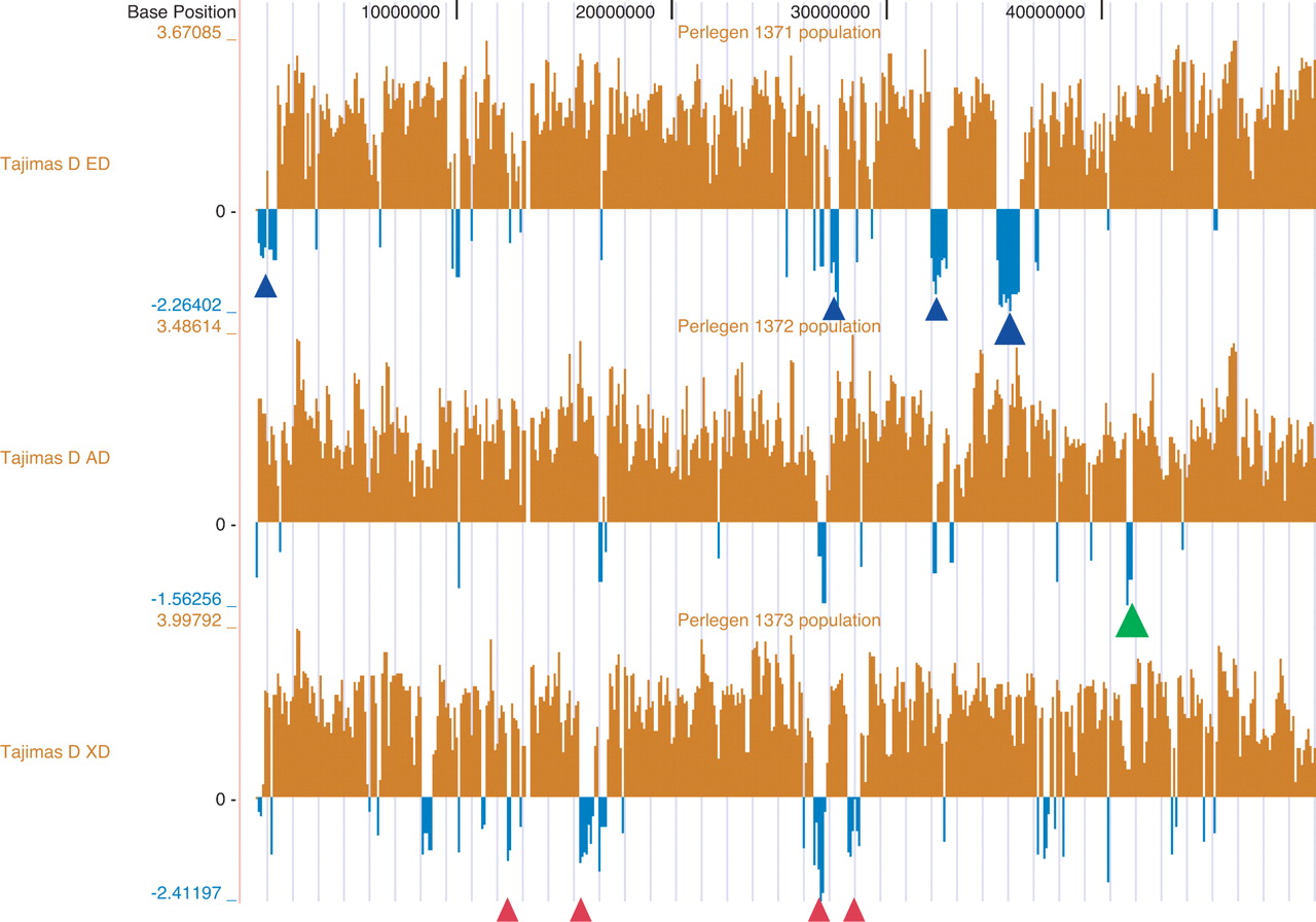 1553fig3
