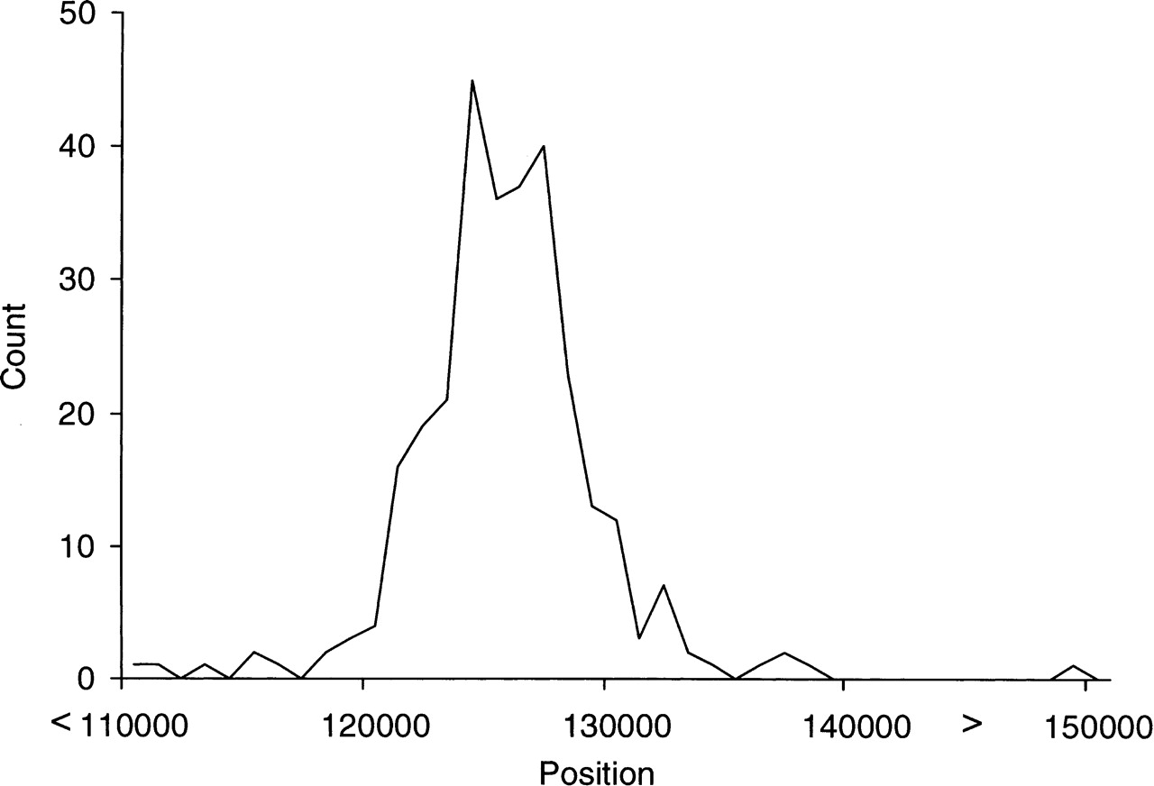 1566fig5