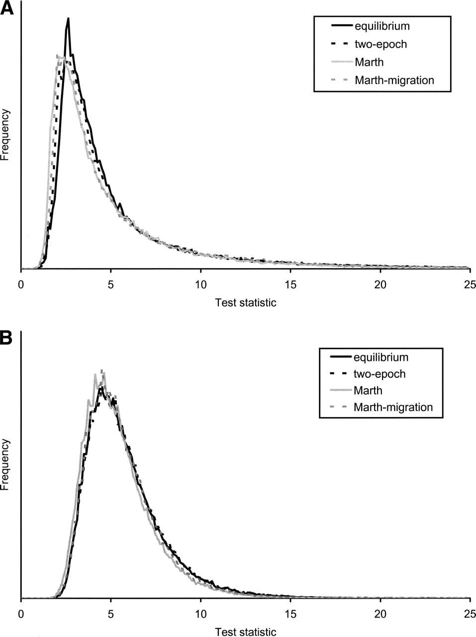 1566fig6