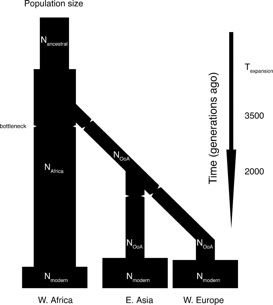 1576fig3