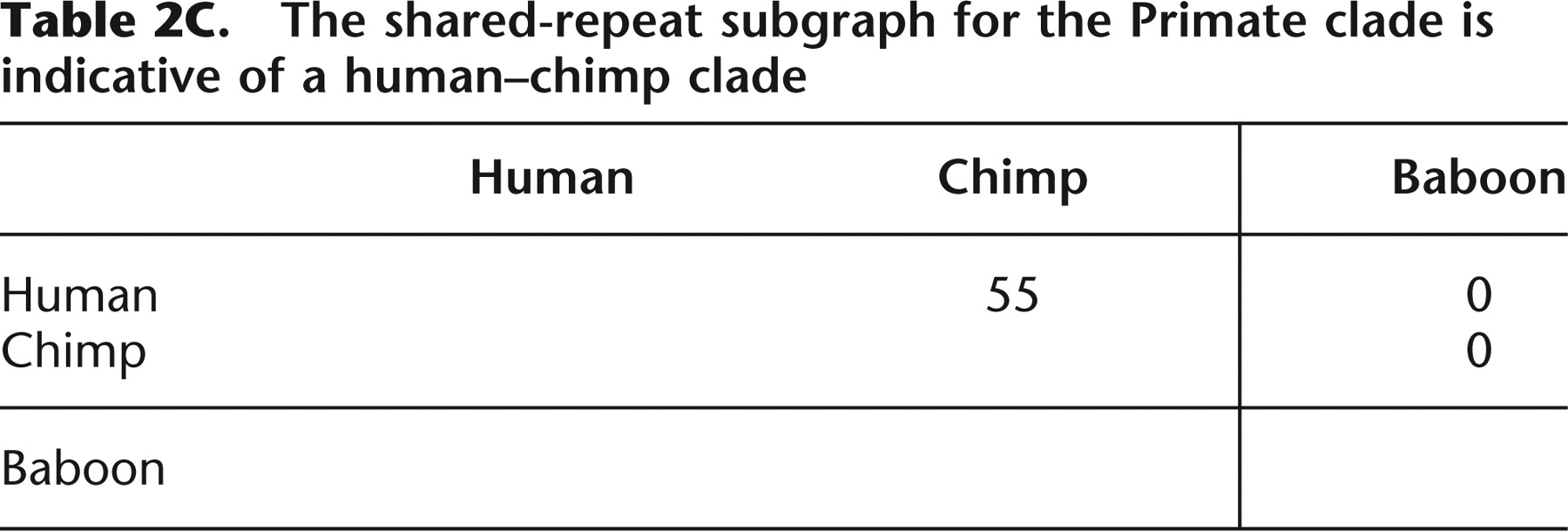 gr34934t2c
