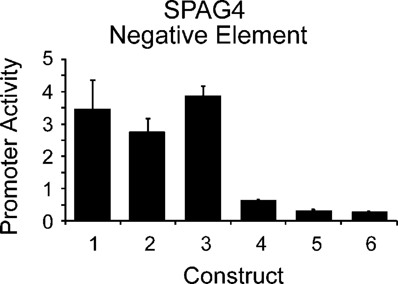 1fig4