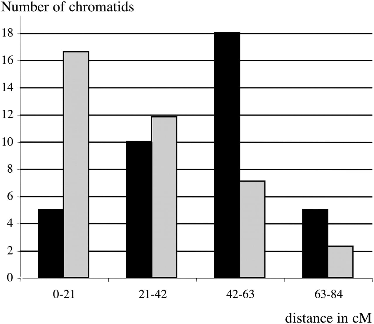 106fig4