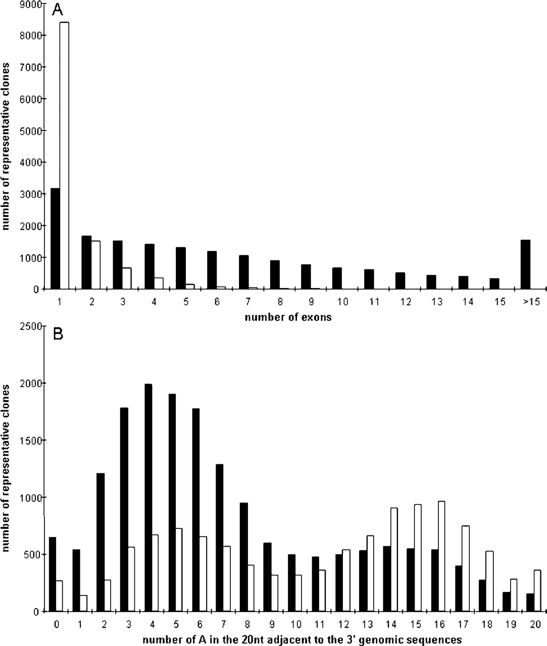 11fig1