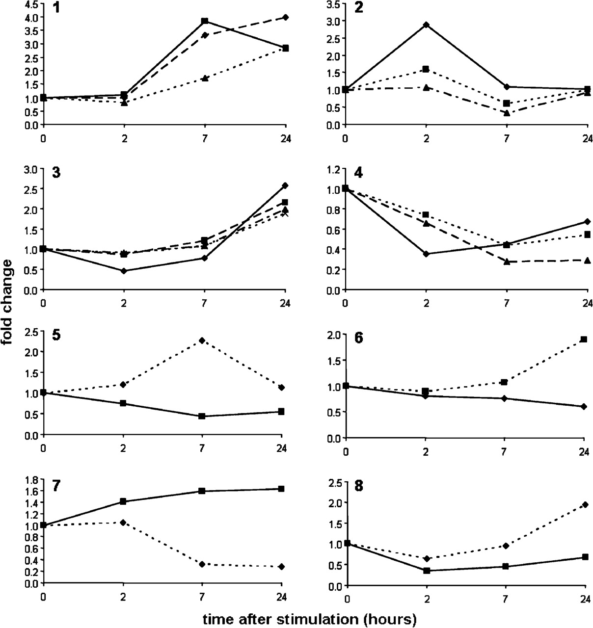 11fig4