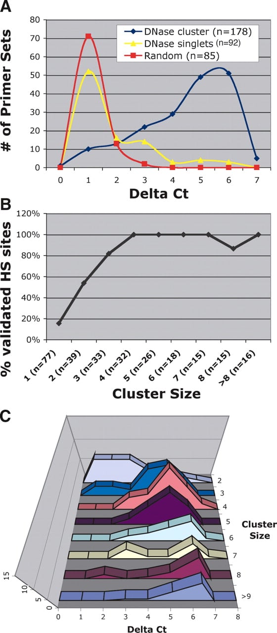123fig2