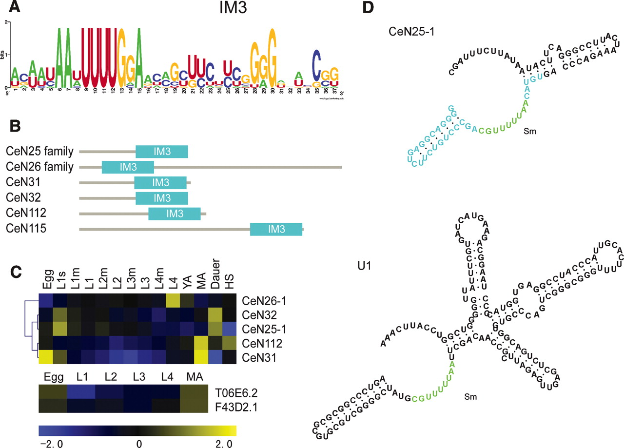 20fig3