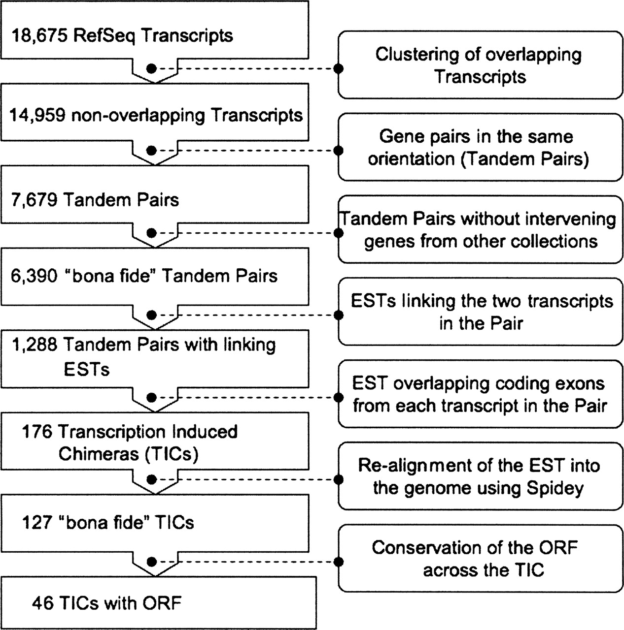 37fig1