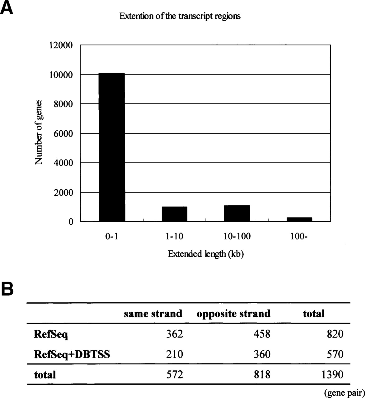55fig6