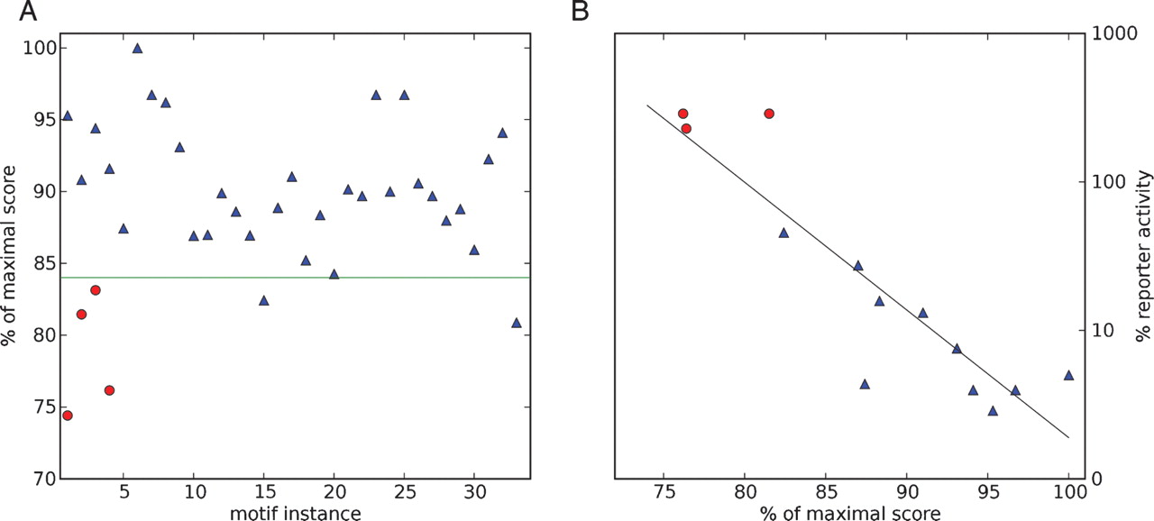 1208fig3