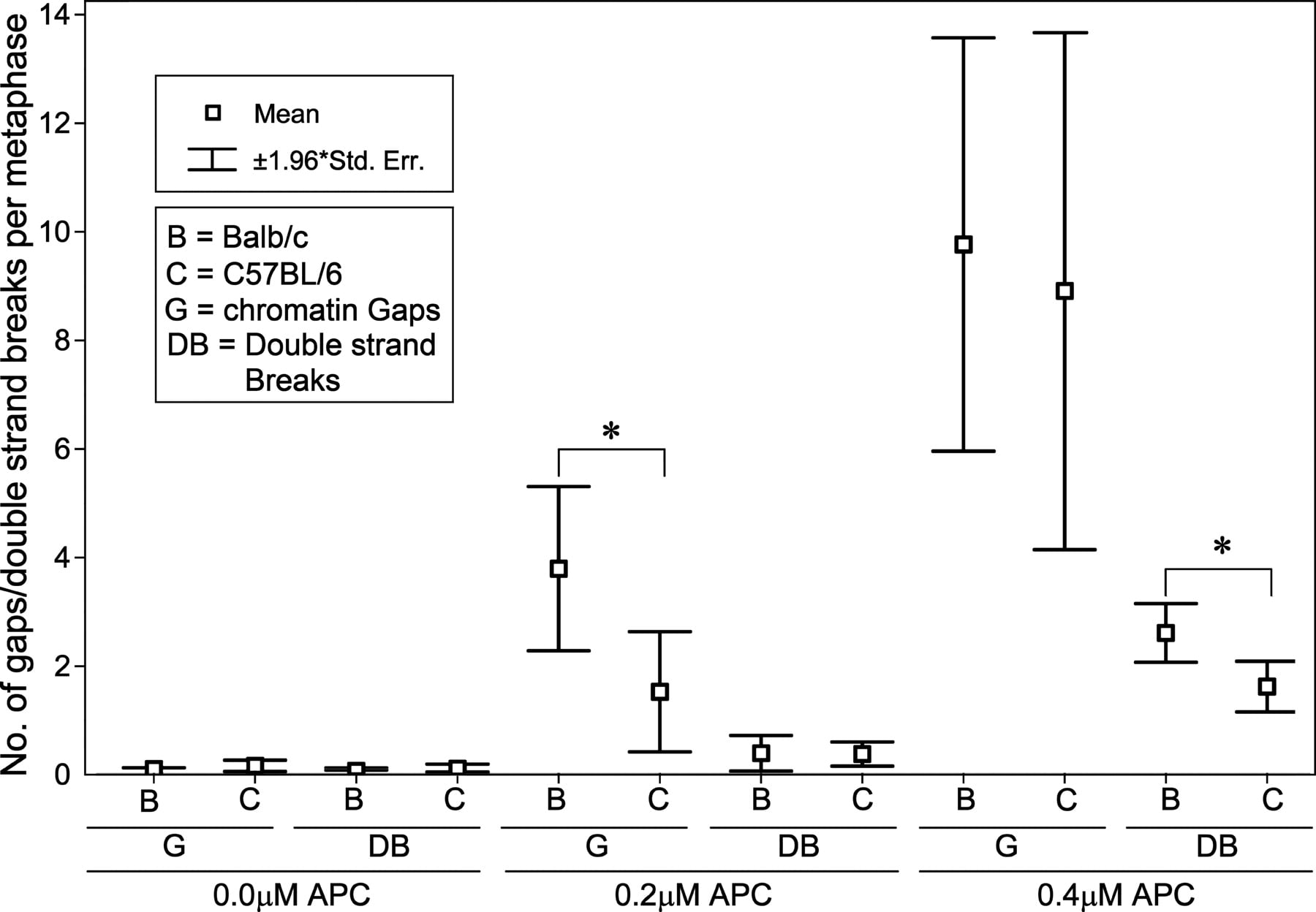 1222fig2