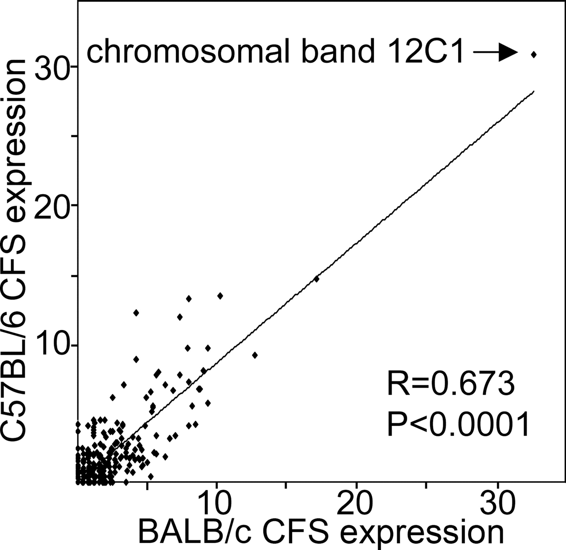 1222fig3