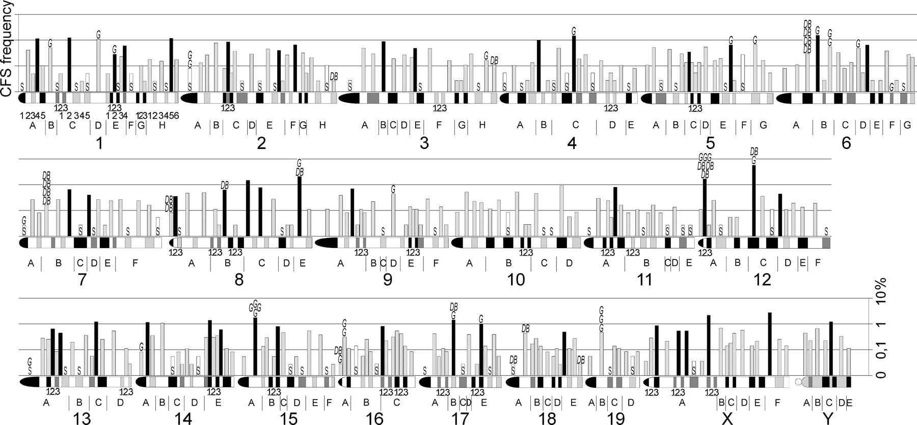 1222fig4