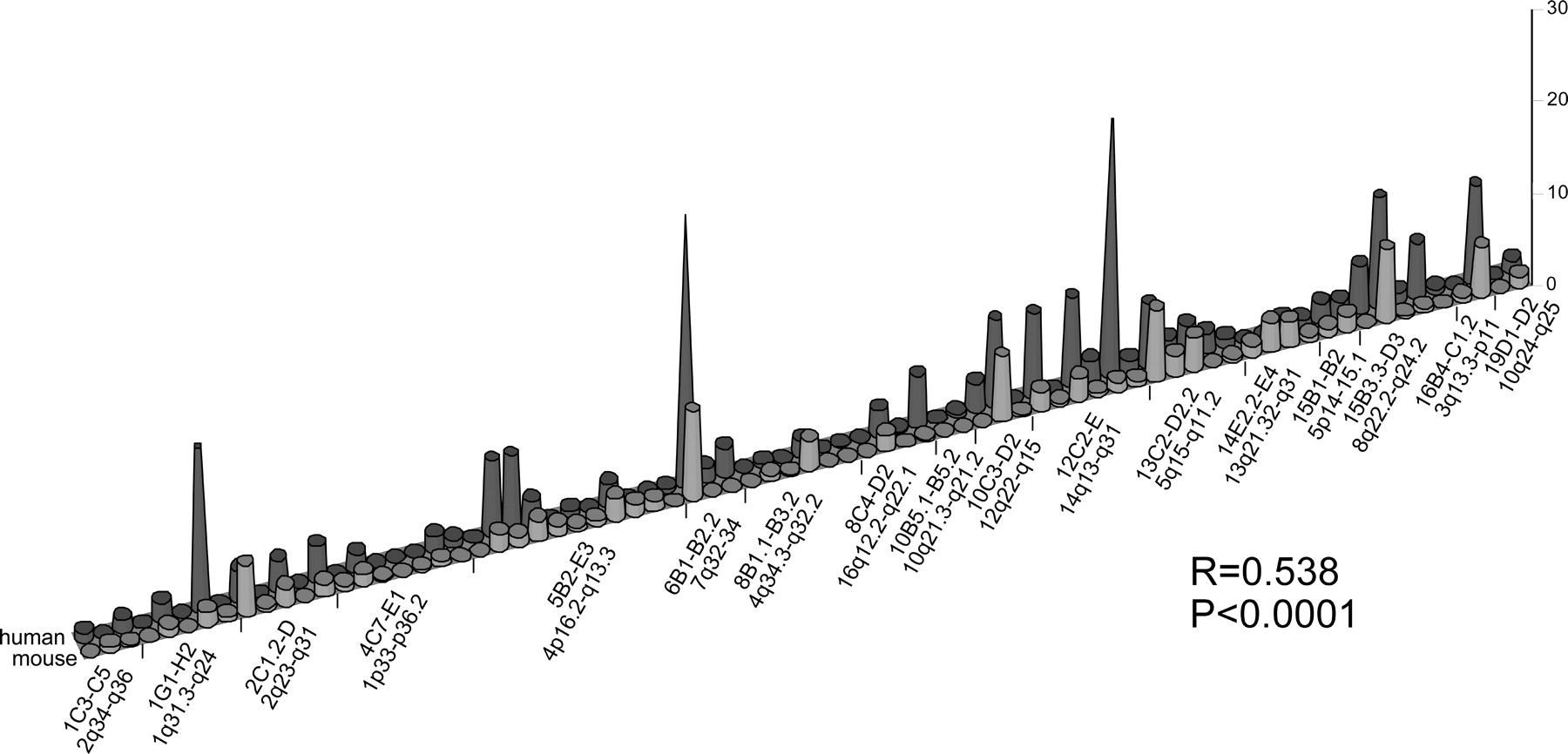 1222fig5