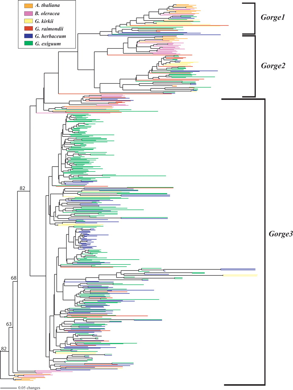 1252fig3