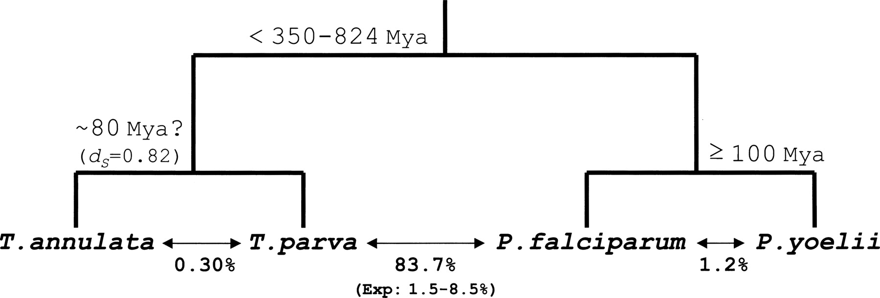 1270fig1