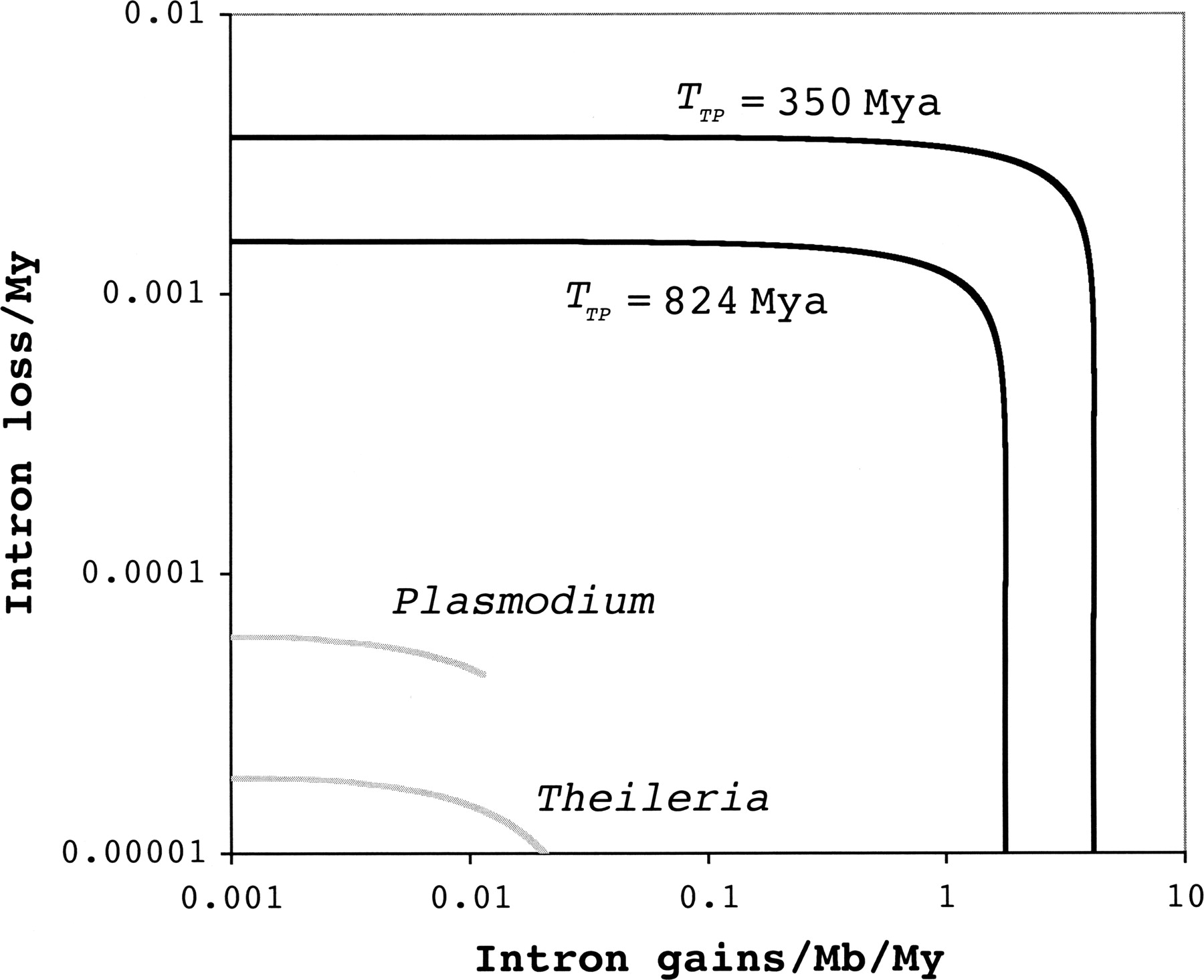 1270fig2