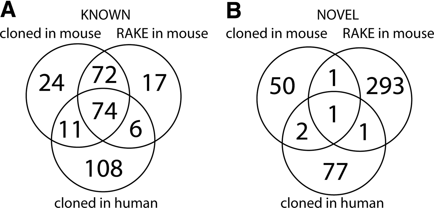 1289fig3
