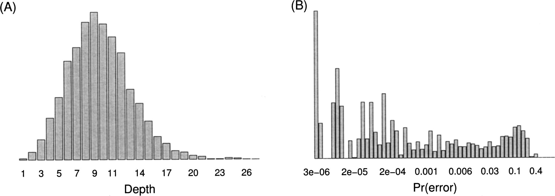 1320fig2