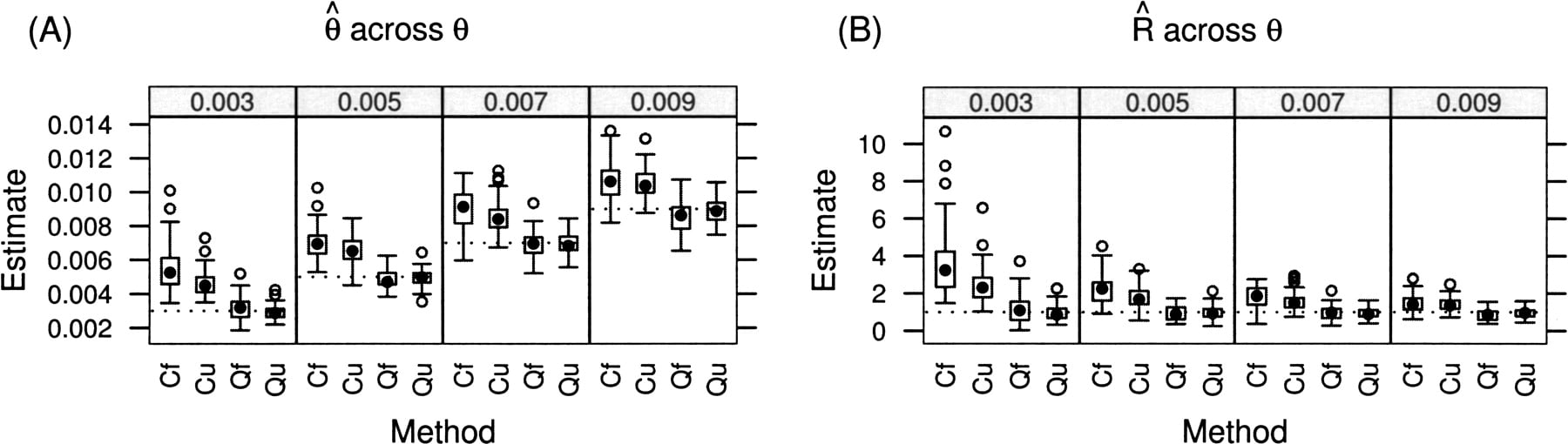 1320fig3
