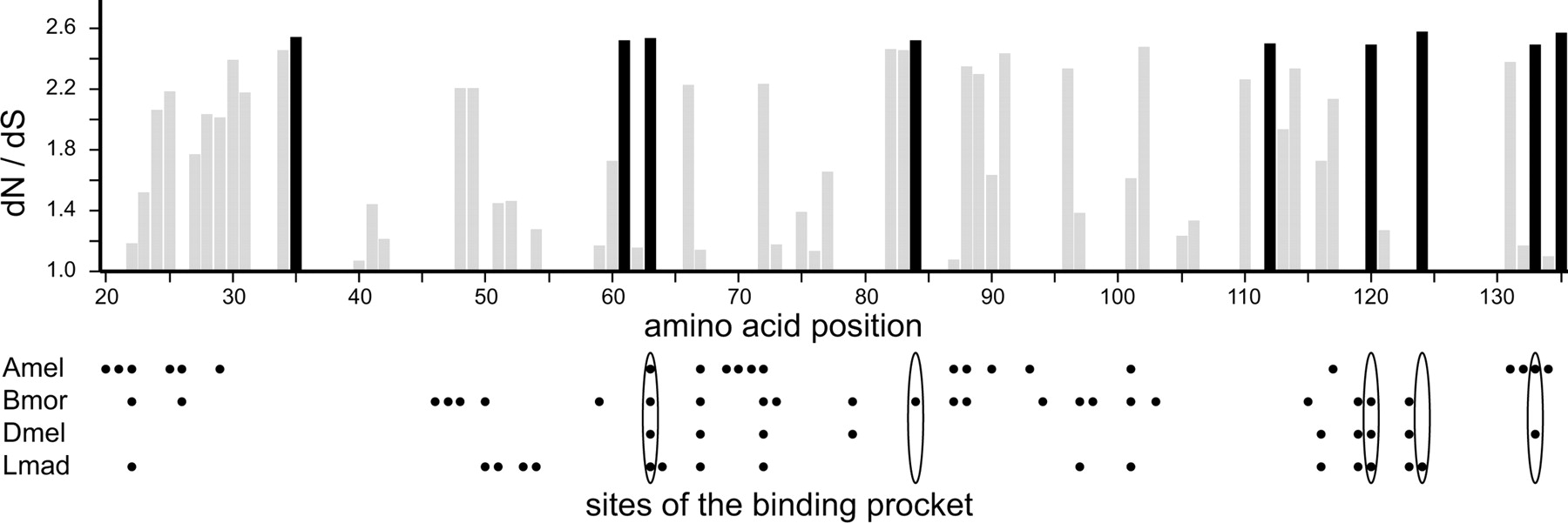 1404fig3