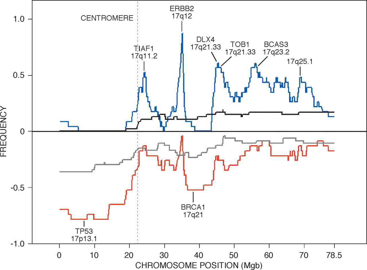 1465fig4