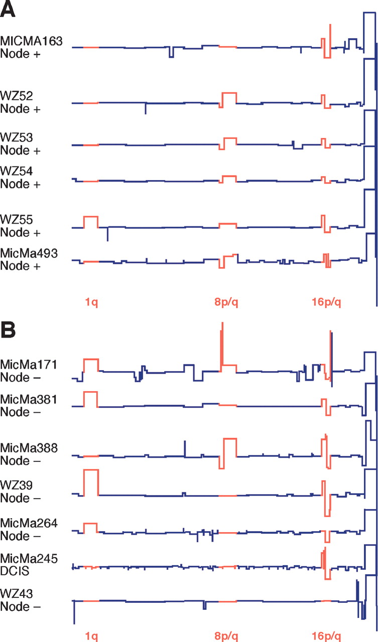 1465fig5