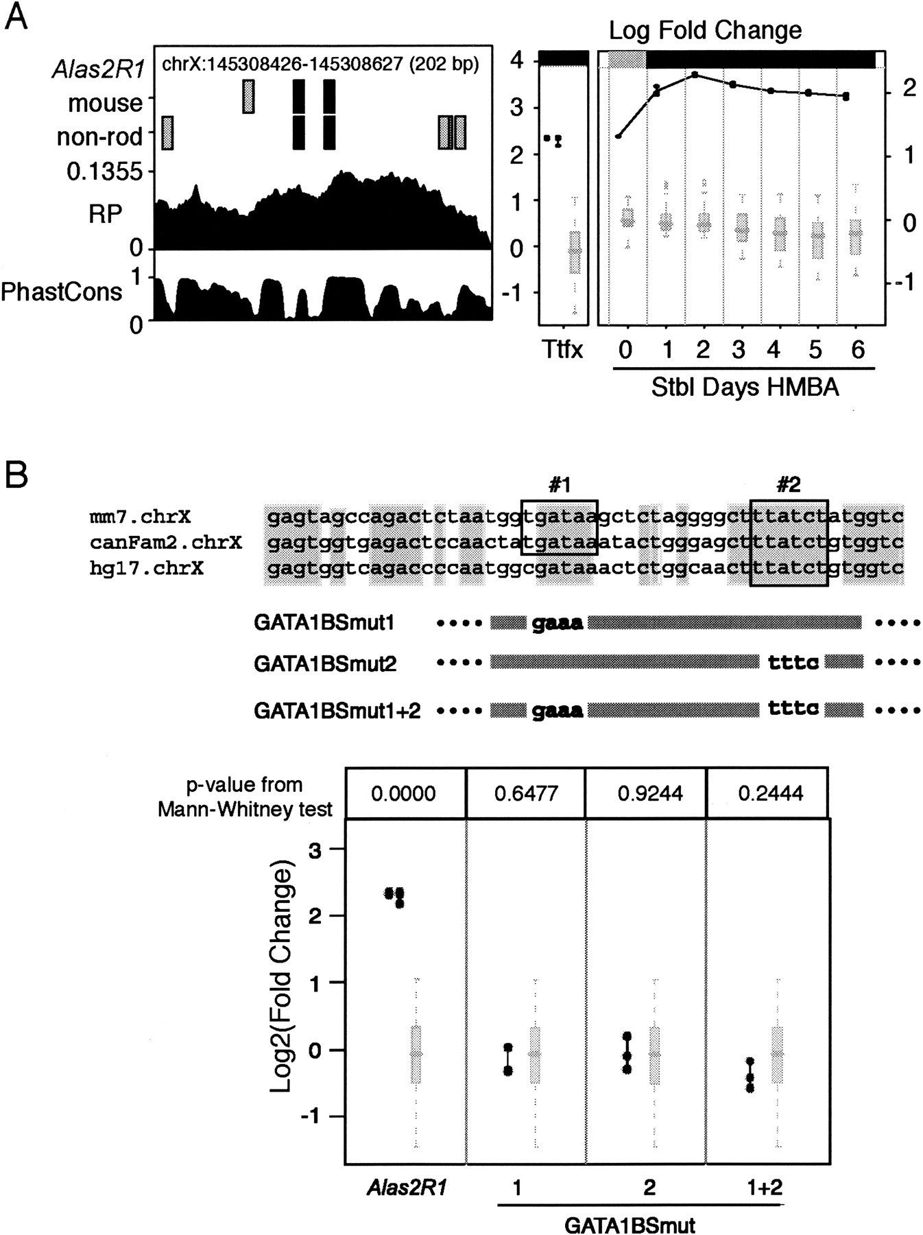 1480fig3