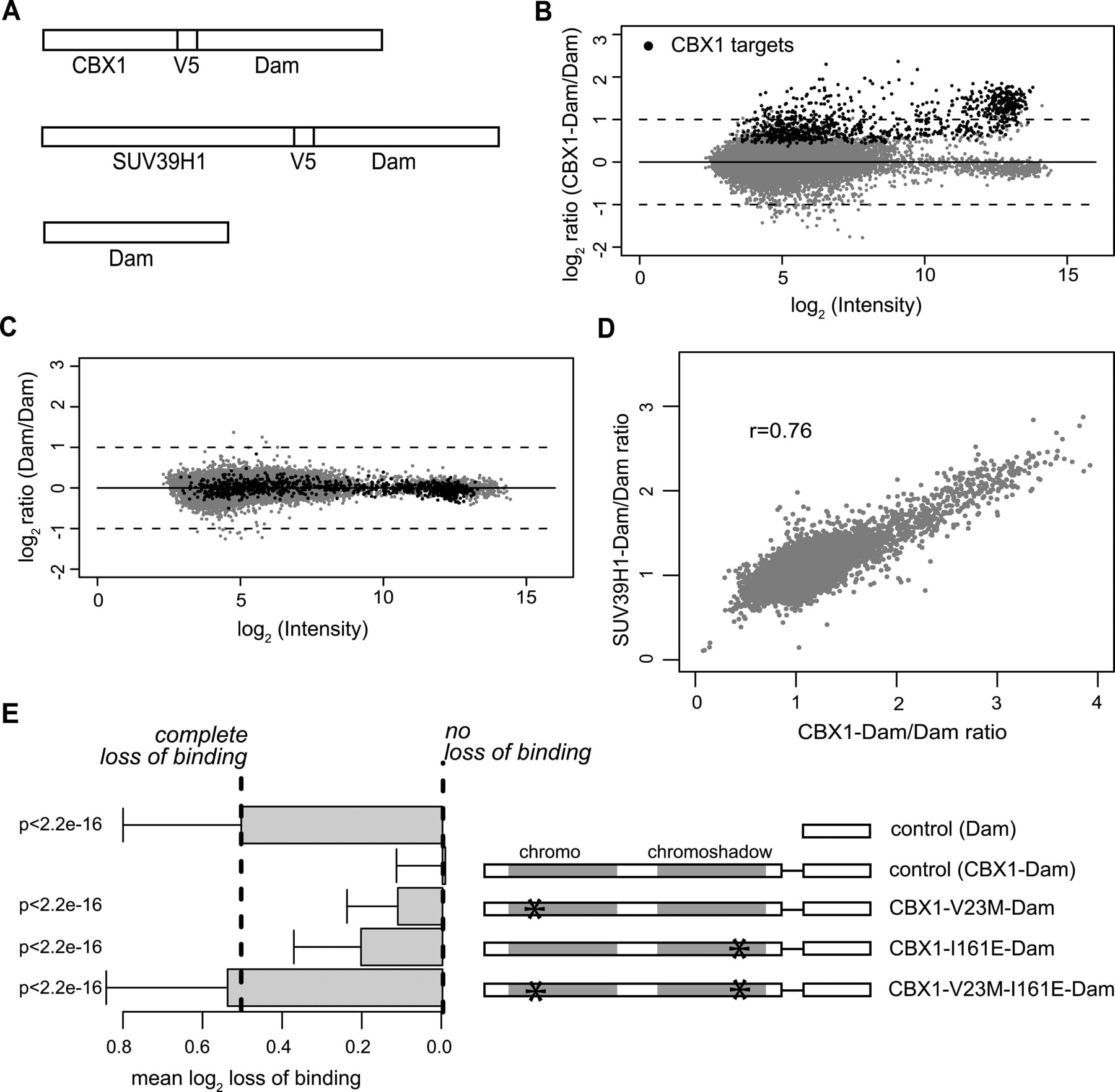 1493fig1