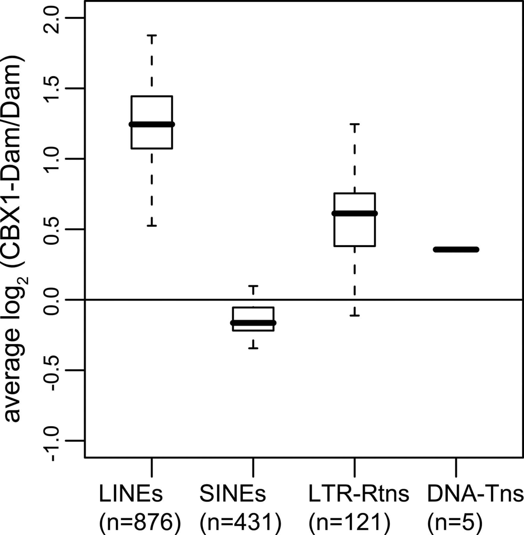1493fig2