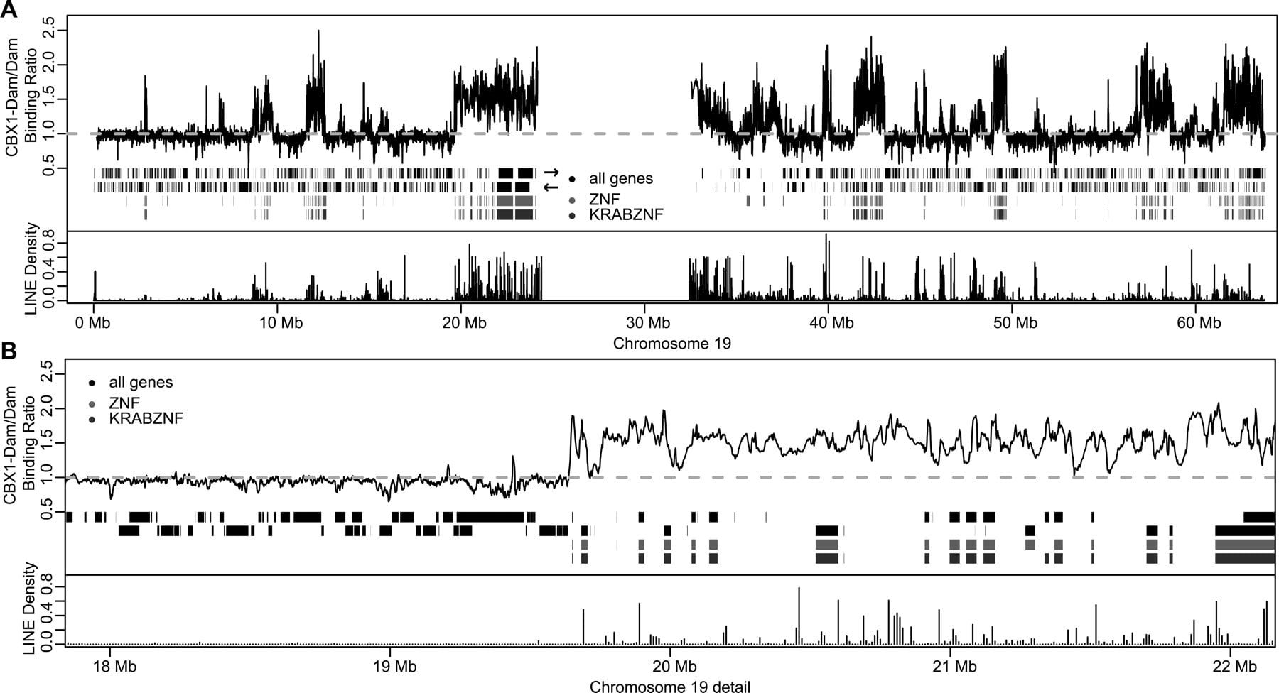 1493fig3