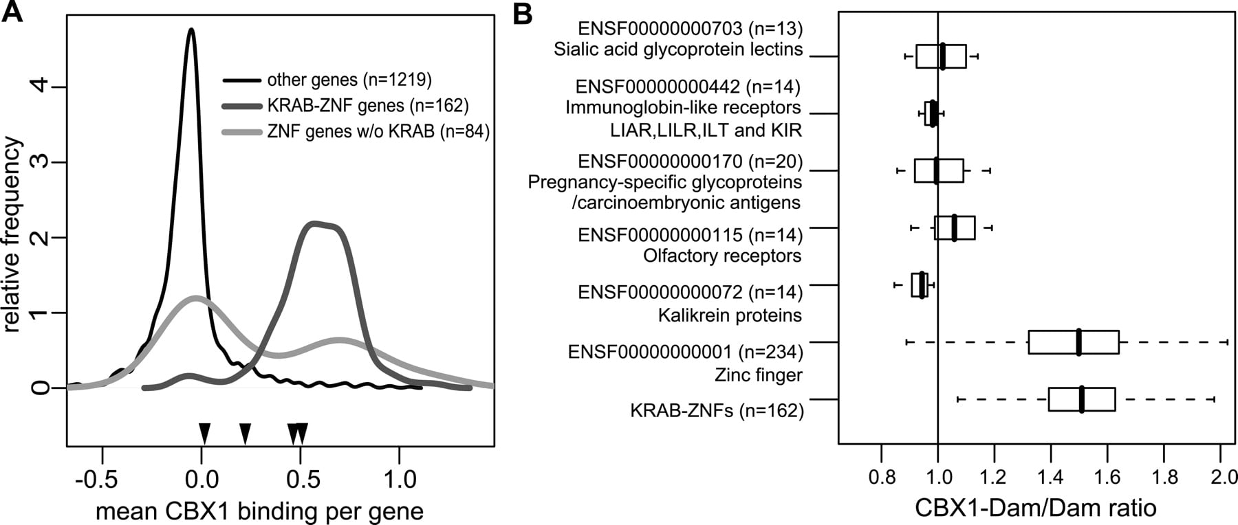 1493fig4