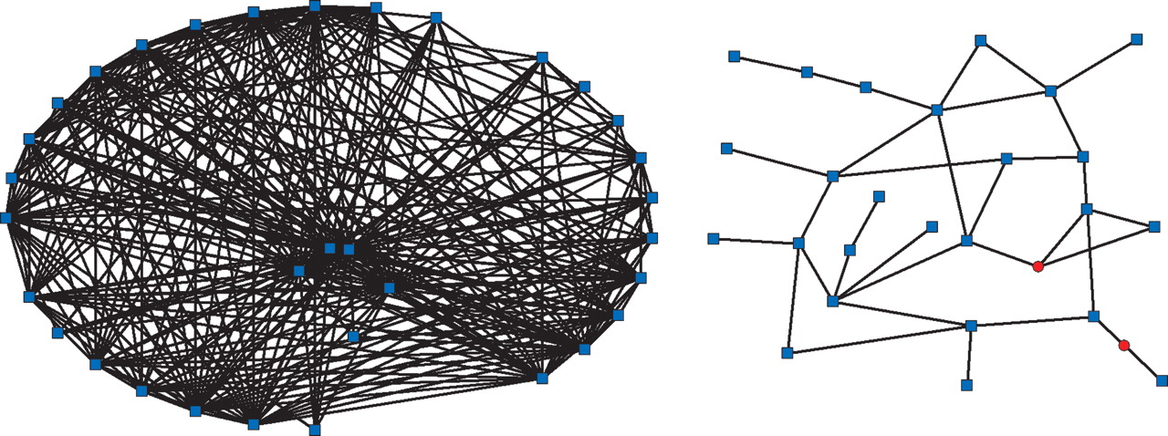 1529fig1