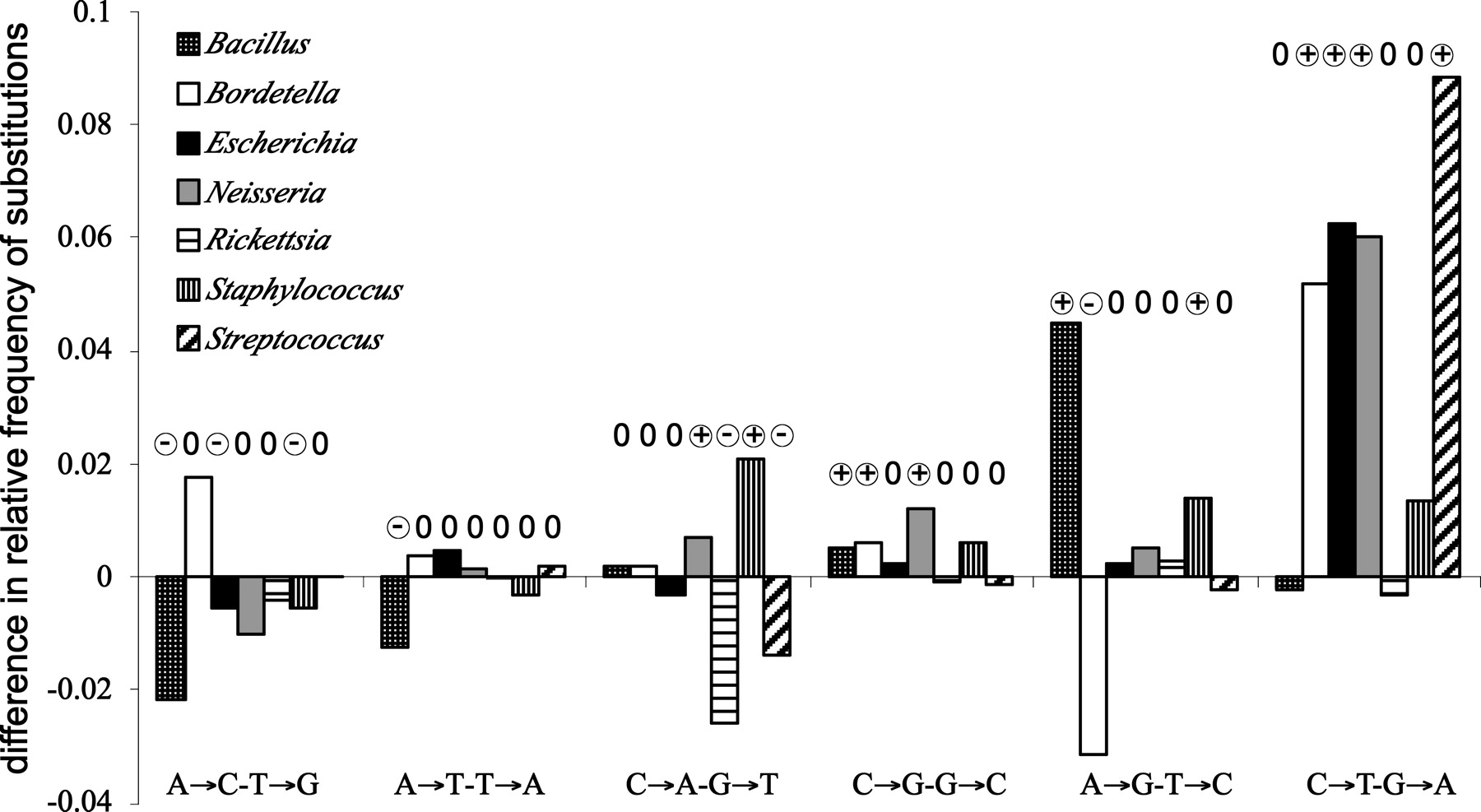 1537fig3