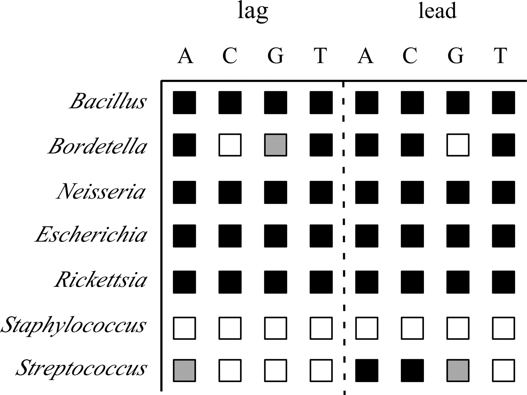1537fig5