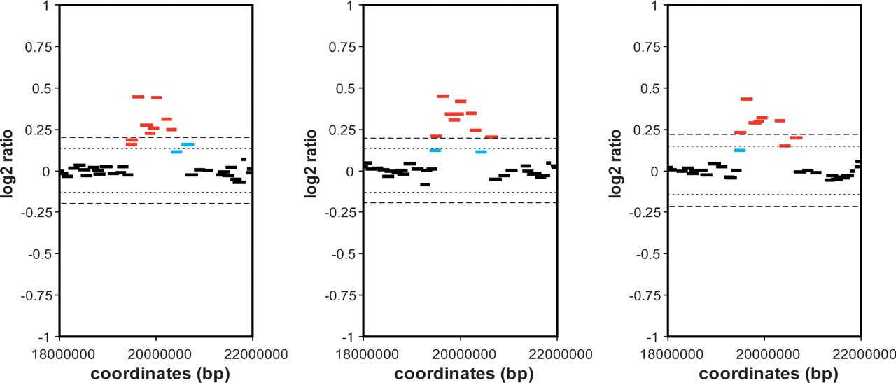 1566fig3